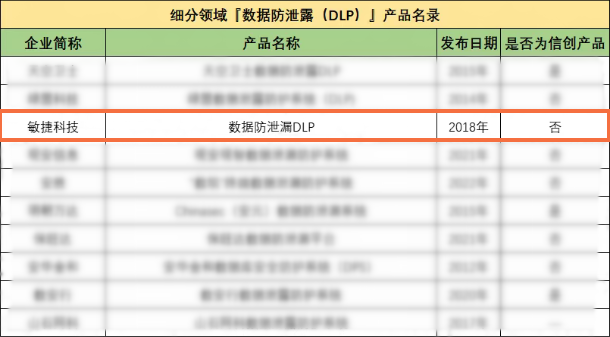 嘶吼目錄.png