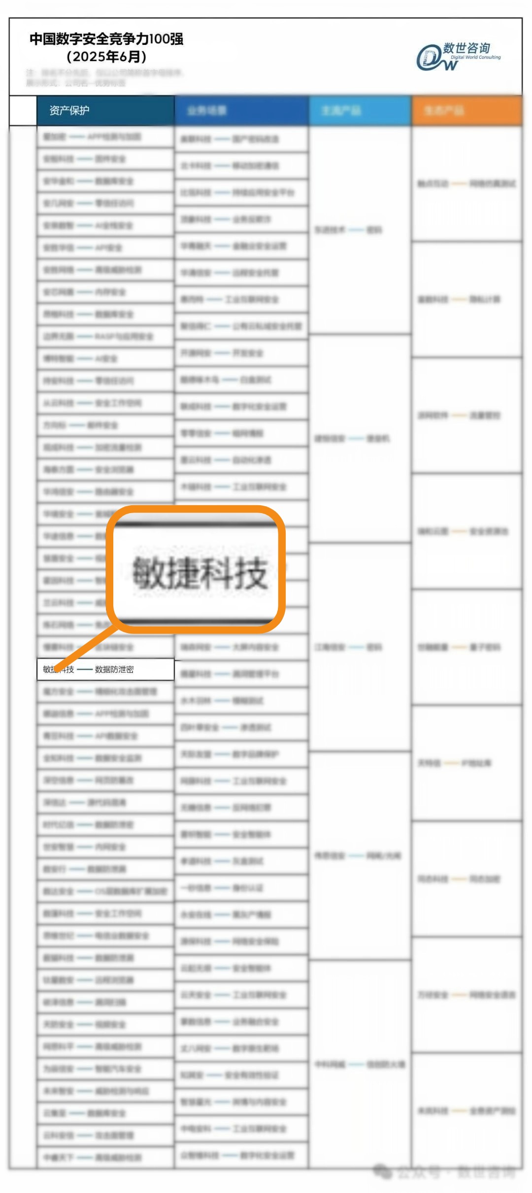 1749718078341973.jpg 競爭力百強(1).jpg